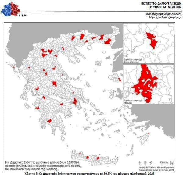 SOS για την υπέρ-συγκέντρωση πληθυσμού